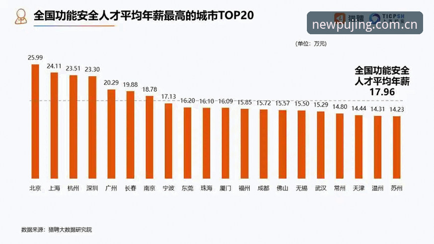 2026新莆京登录全流程使用教程：从入口核验到平台娱乐注册的实操指南